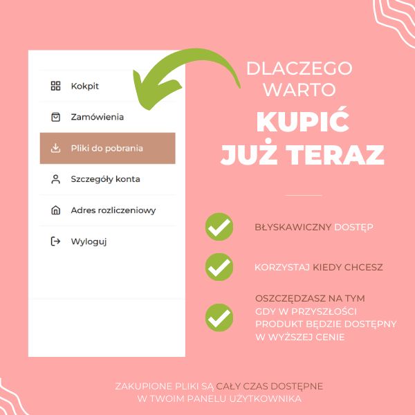 łatwy i szybki proces zamawiania