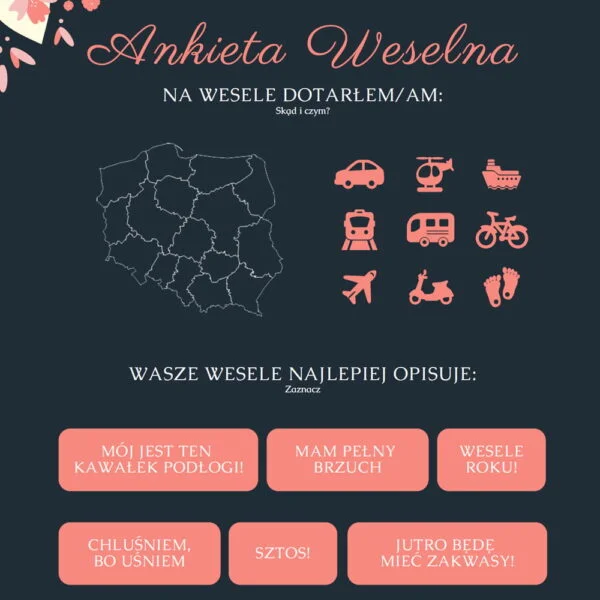 ankieta dla gości weselnych
